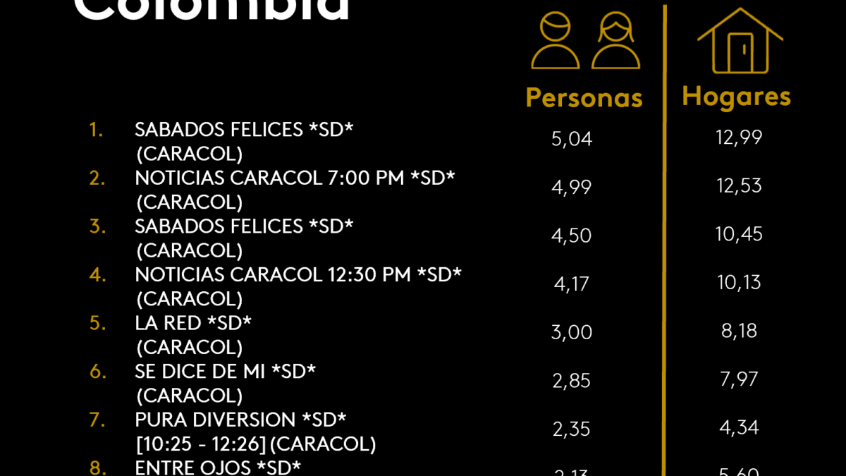 16 DE AGOSTO DE 2025