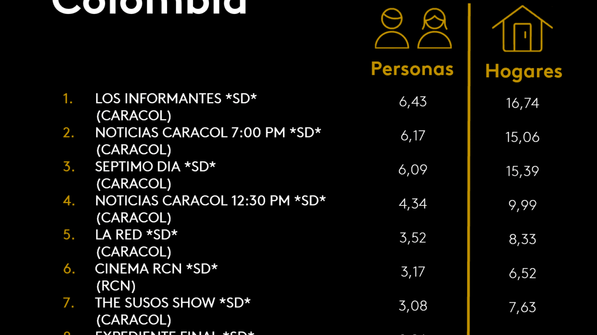 17 DE AGOSTO DE 2025