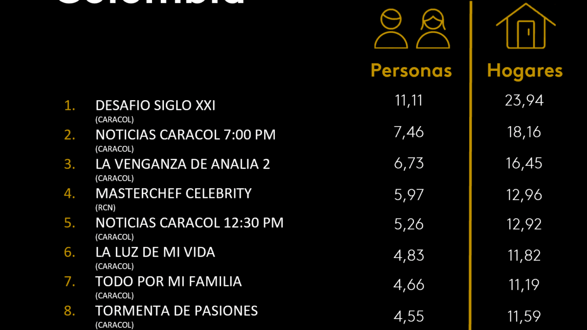 20 DE AGOSTO DE 2025