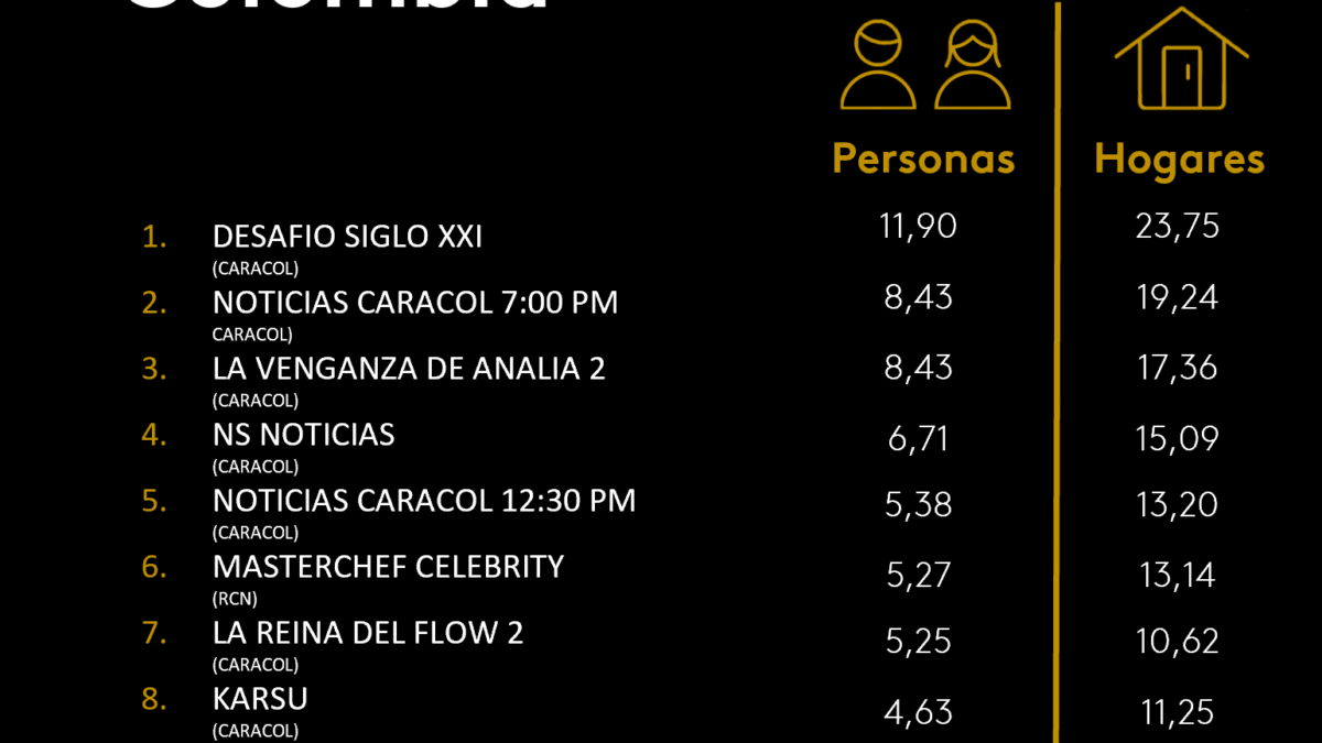 11 DE SEPTIEMBRE DE 2025