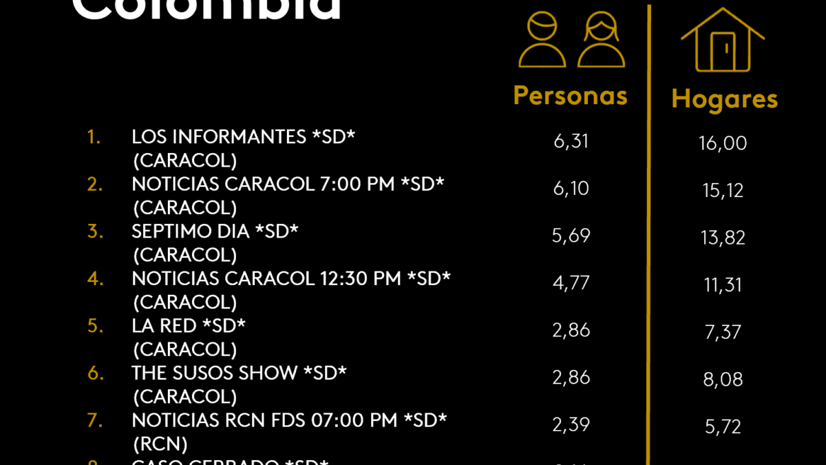 21 DE SEPTIEMBRE DE 2025