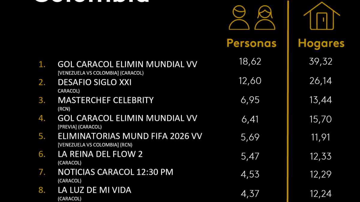 9 DE SEPTIEMBRE DE 2025