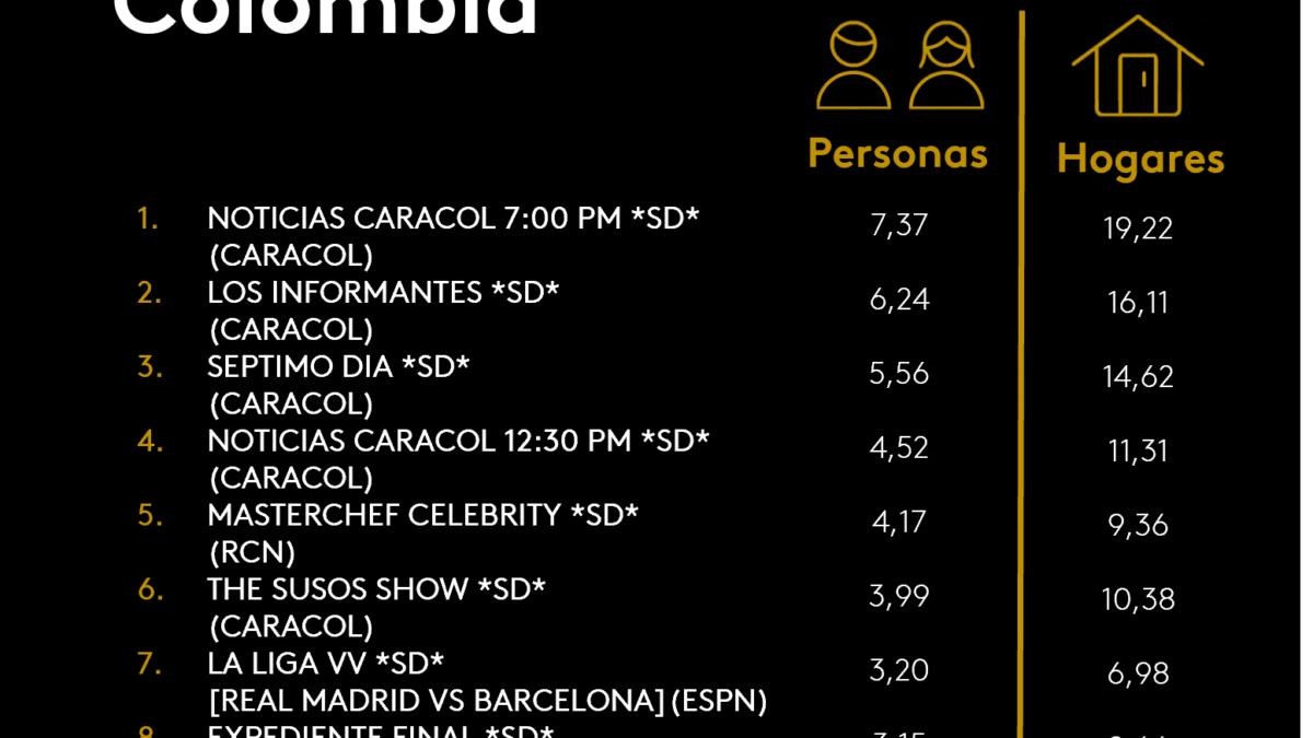 26 DE OCTUBRE DE 2025