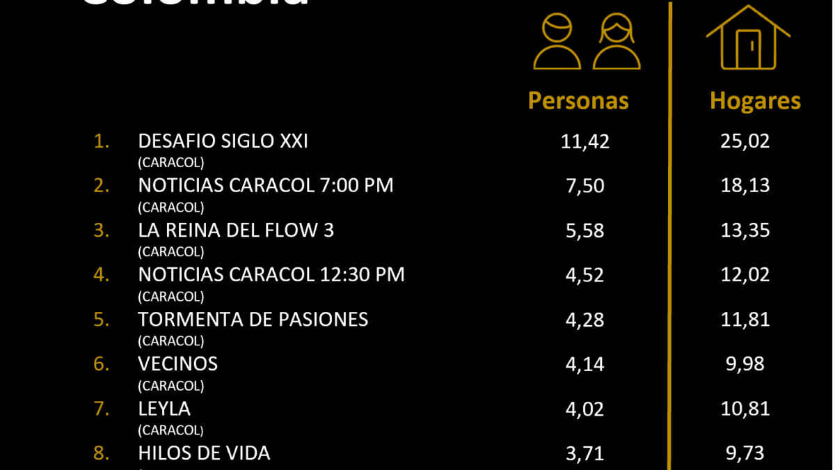 13 DE FEBRERO DE 2026