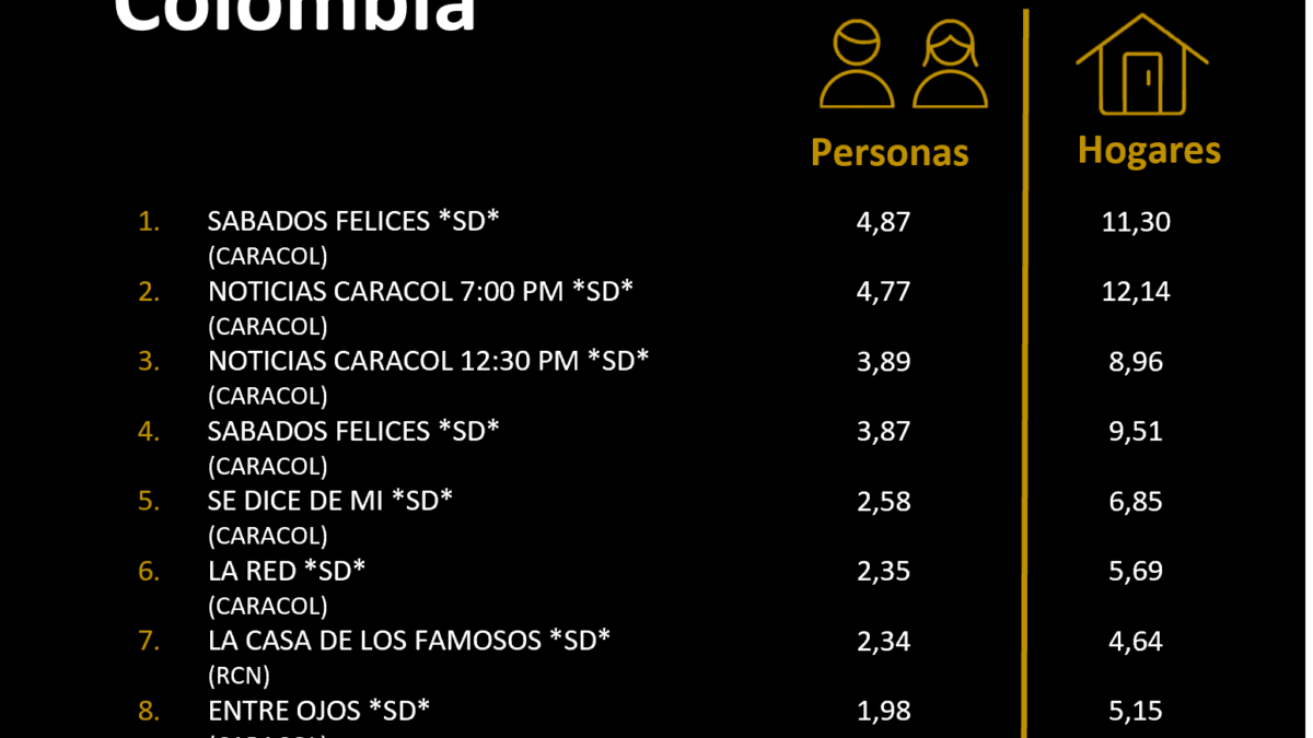 14 DE FEBRERO DE 2026