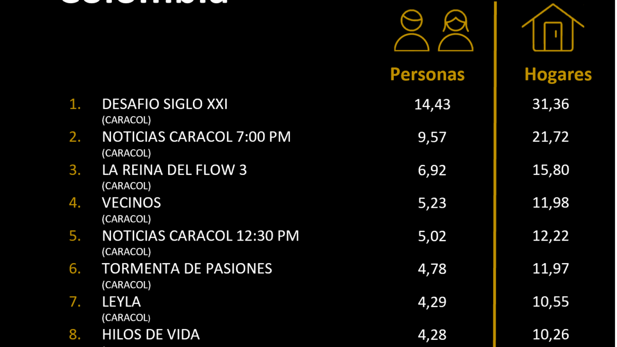 17 DE FEBRERO DE 2026