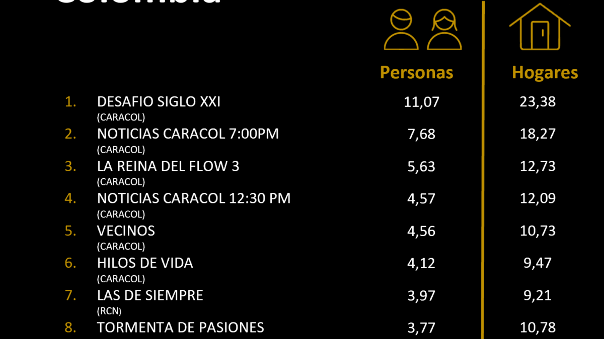 4 DE FEBRERO DE 2026