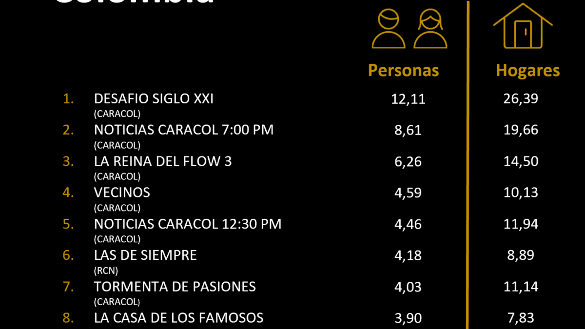 9 DE FEBRERO DE 2026