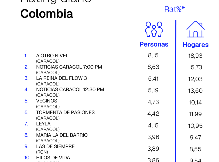20  DE MARZO DE 2026