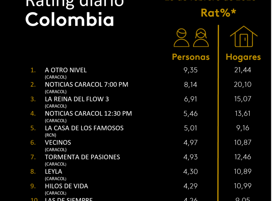 23 DE FEBRERO DE 2026