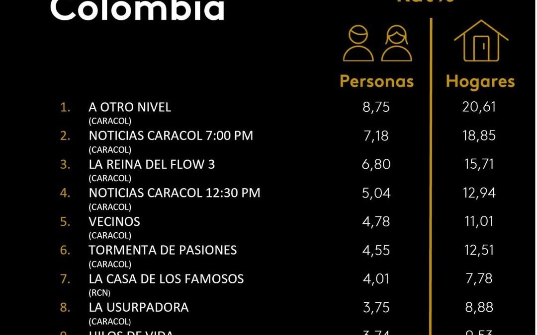 24 DE FEBRERO  DE 2026