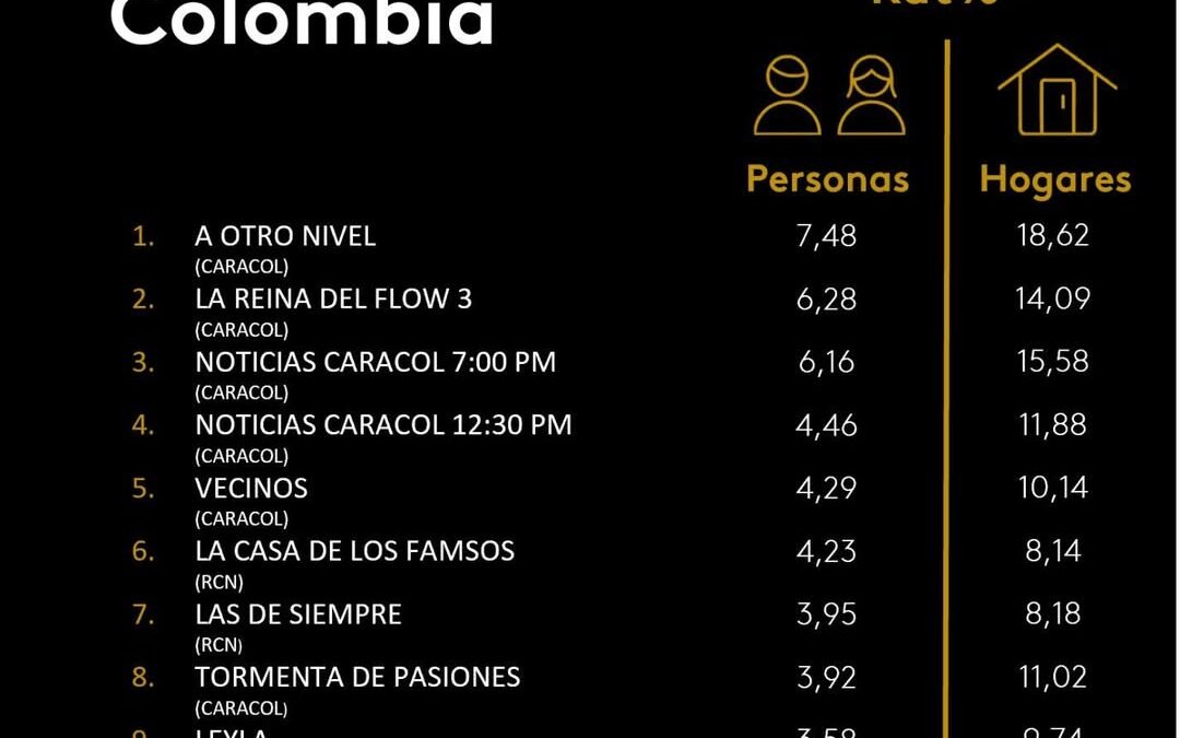 25 DE FEBRERO DE 2026