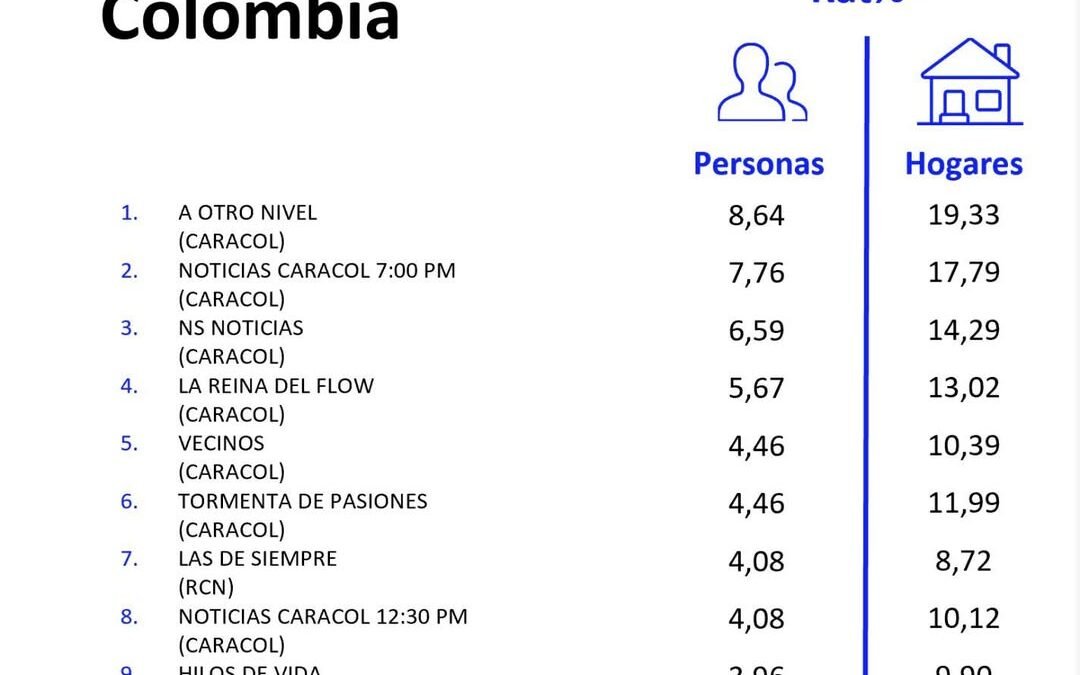 26 DE FEBRERO DE 2026