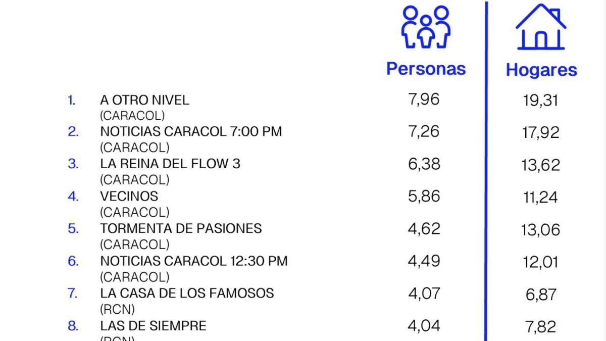 27 DE FEBRERO DE 2026