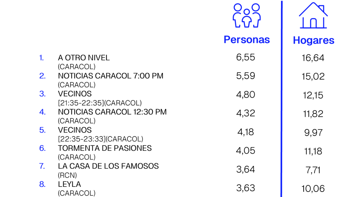 24 DE ABRIL DE 2026