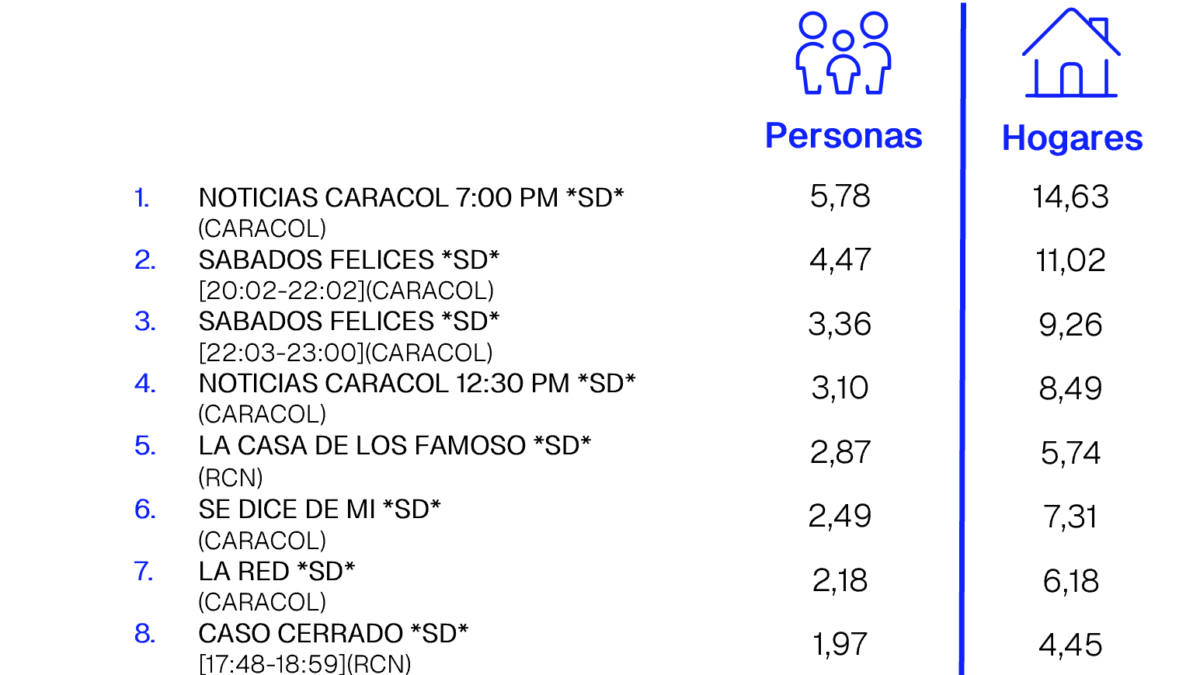 25 DE ABRIL DE 2026