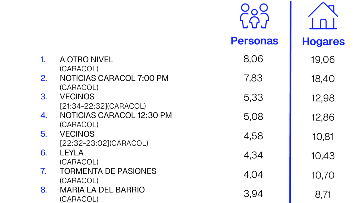 11 DE MAYO DE 2026
