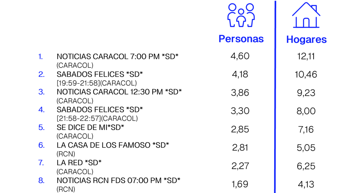 23 DE MAYO DE 2026