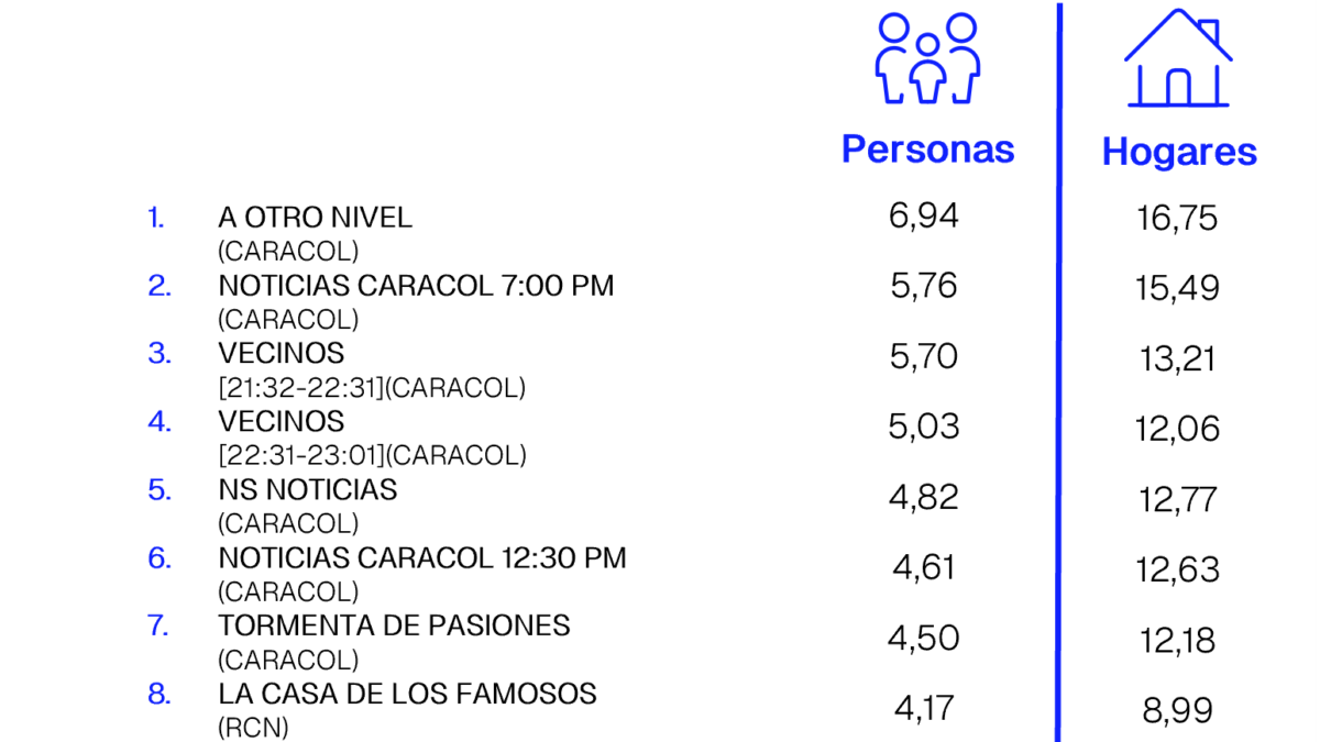28 DE MAYO DE 2026