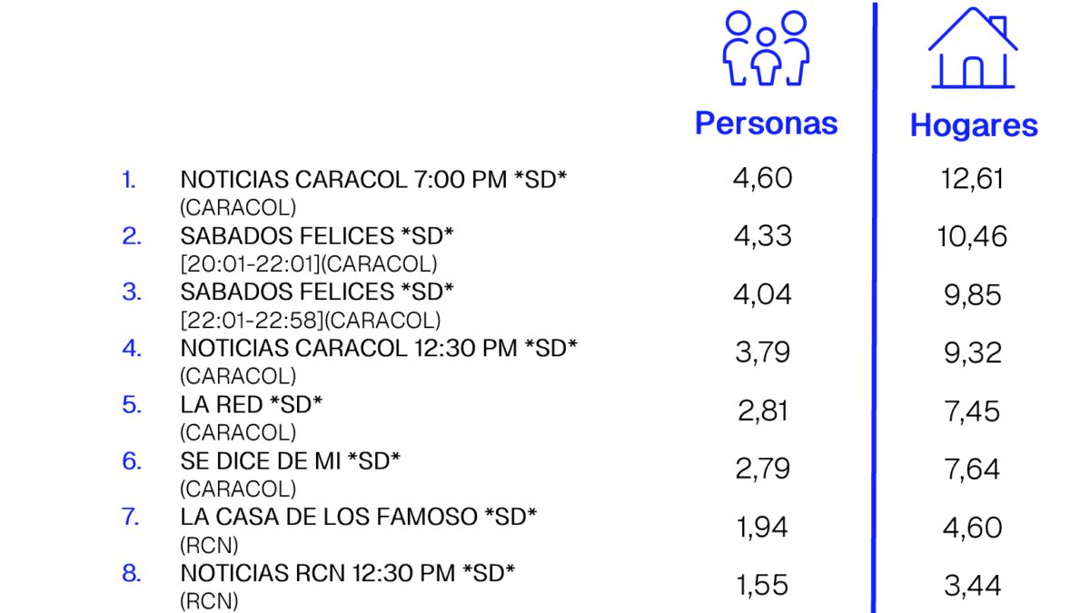 9 DE MAYO DE 2026
