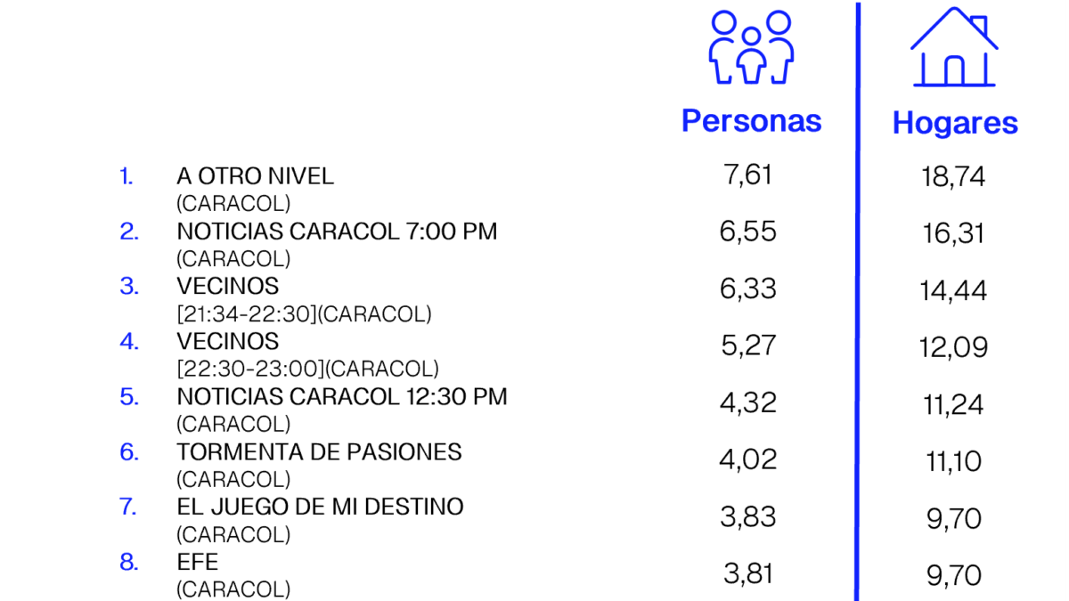 10 DE JUNIO DE 2026