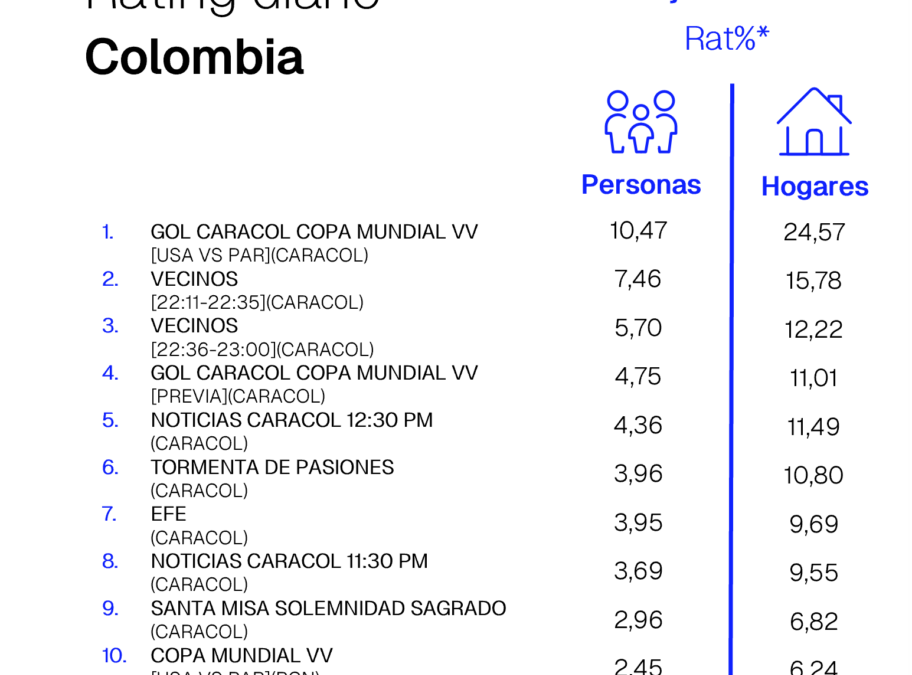 12 DE JUNIO DE 2026
