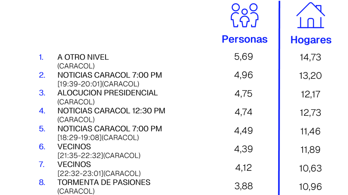 2 DE JUNIO DE 2026