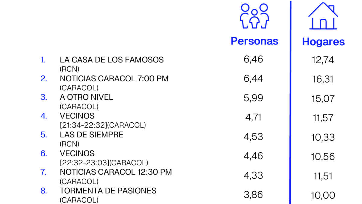 29 DE MAYO DE 2026