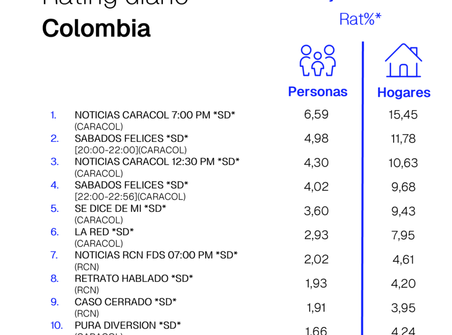 6 DE JUNIO DE 2026