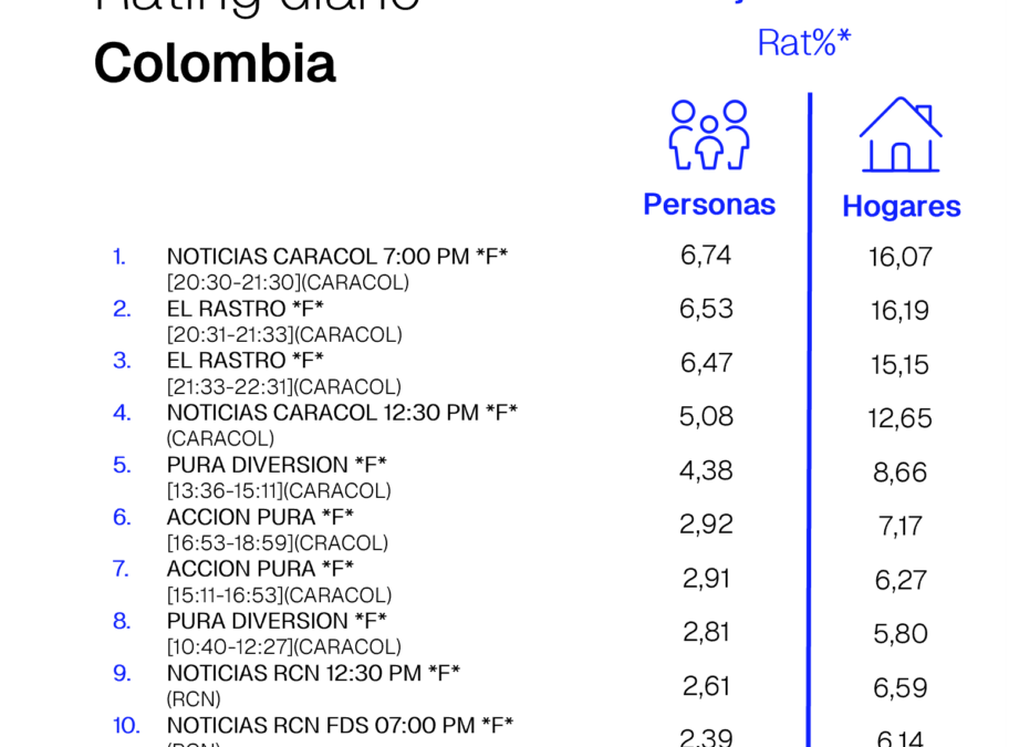 8 DE JUNIO DE 2026