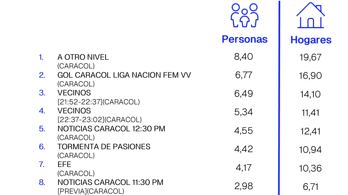 9 DE JUNIO DE 2026