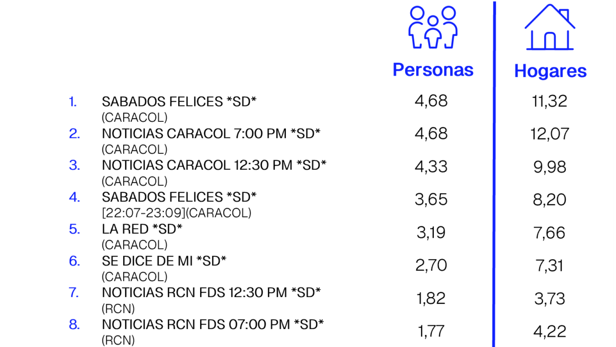 18 DE JULIO DE 2026