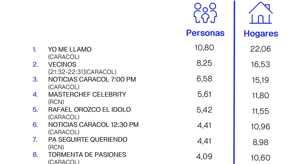 24 DE JULIO DE 2026