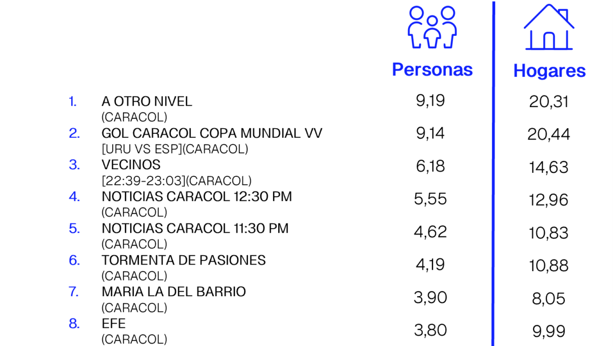 26 DE JUNIO DE 2026