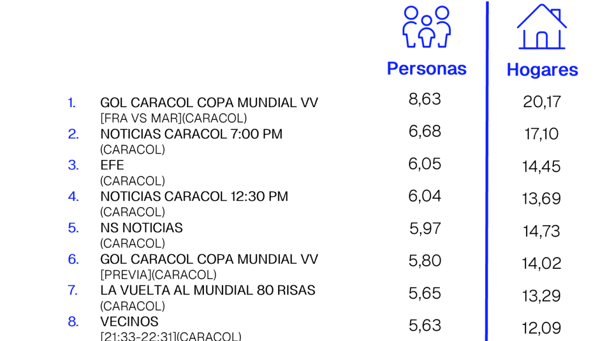 9 DE JULIO DE 2026