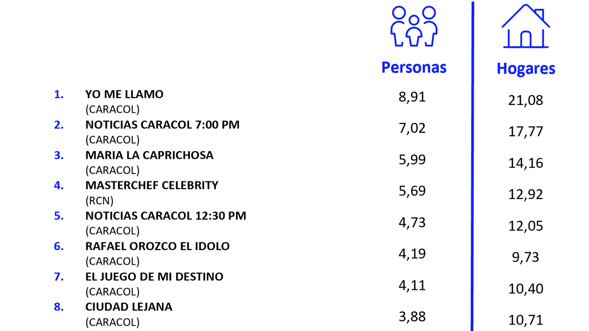 25 DE AGOSTO DE 2026