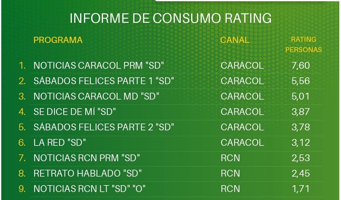 15 DE AGOSTO DE 2026