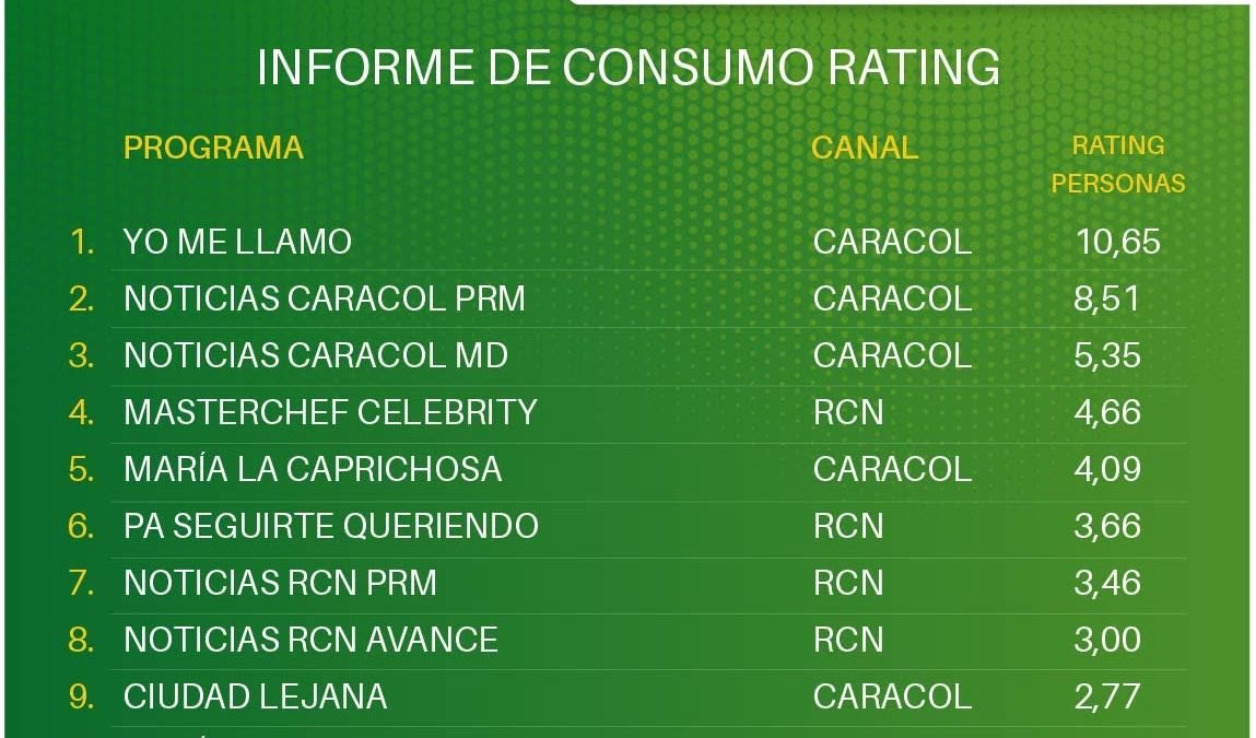 14 DE AGOSTO DE 2026