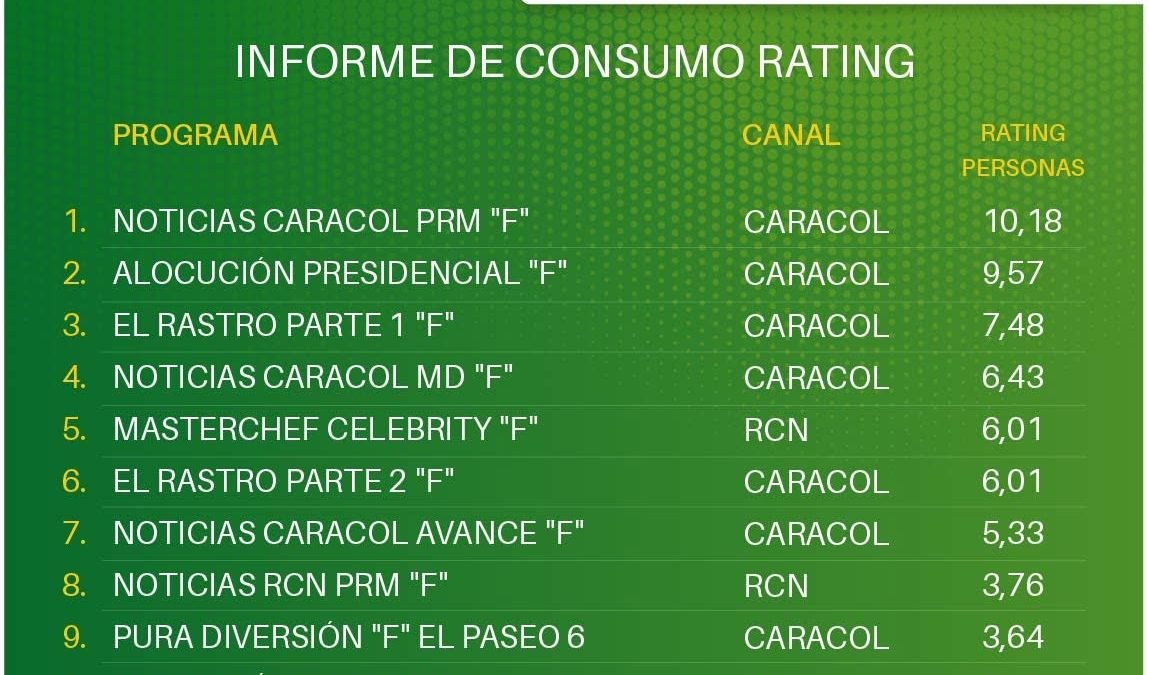 17 DE AGOSTO DE 2026