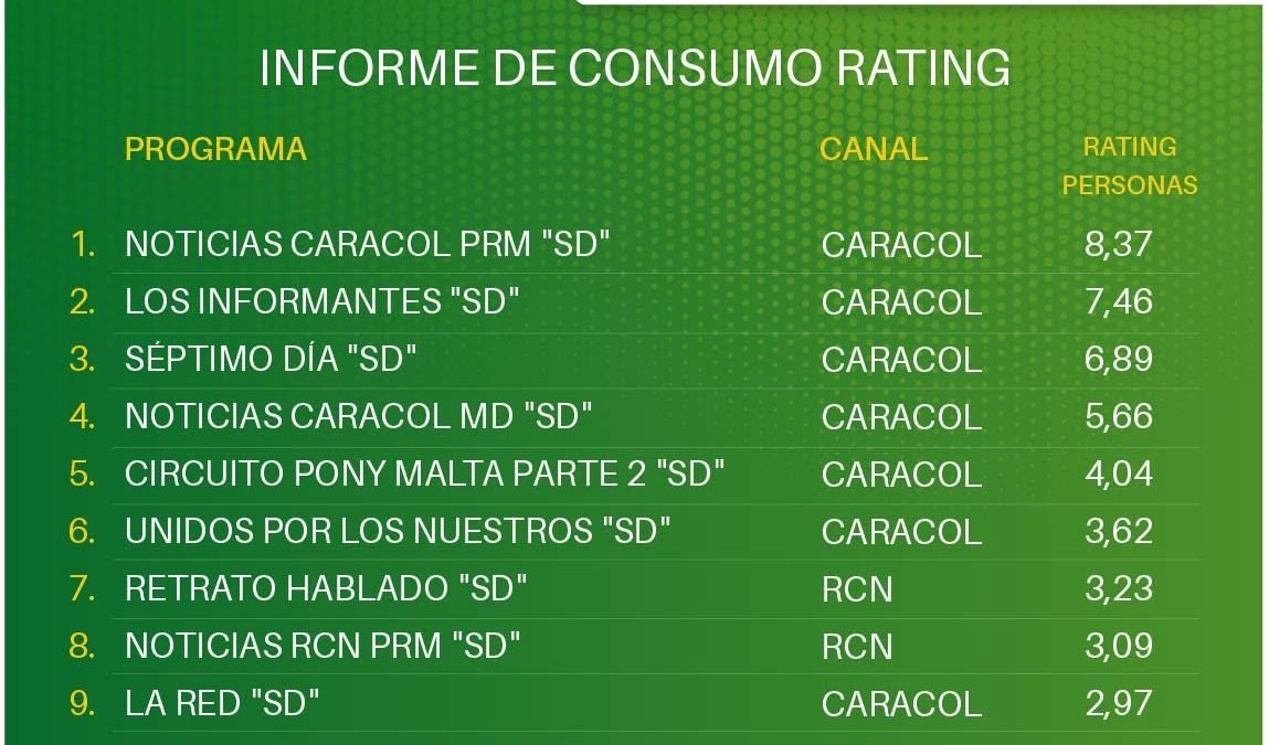 16 DE AGOSTO DE 2026