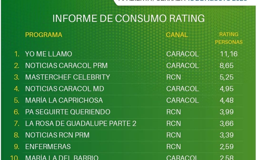18 DE AGOSTO DE 2026