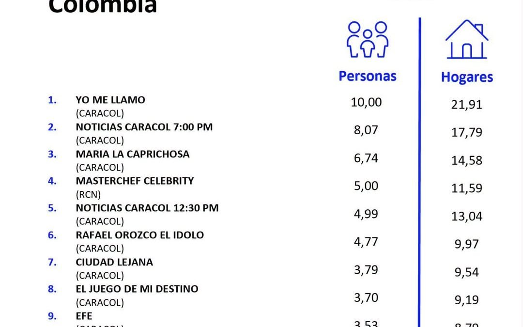 19 DE AGOSTO DE 2026