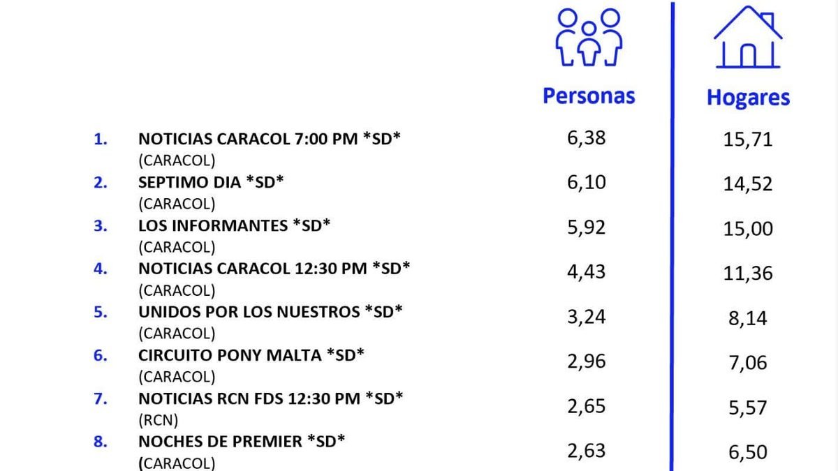 16 DE AGOSTO DE 2026