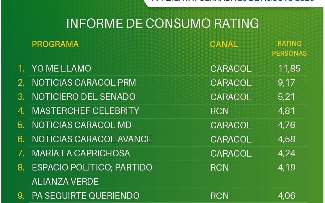 20 DE AGOSTO DE 2026