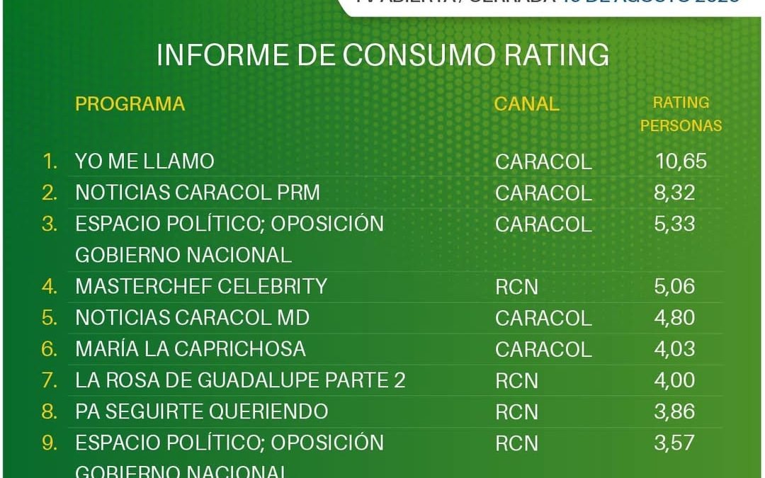 19 DE AGOSTO DE 2026