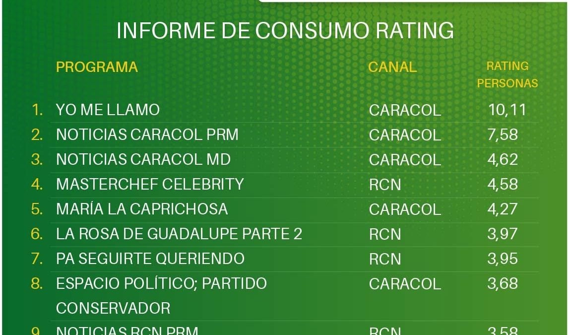 21 DE AGOSTO DE 2026