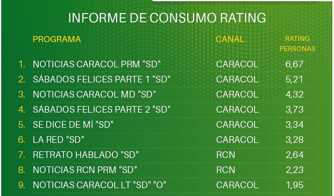 22 DE AGOSTO DE 2026