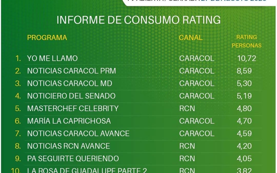 27 DE AGOSTO DE 2026