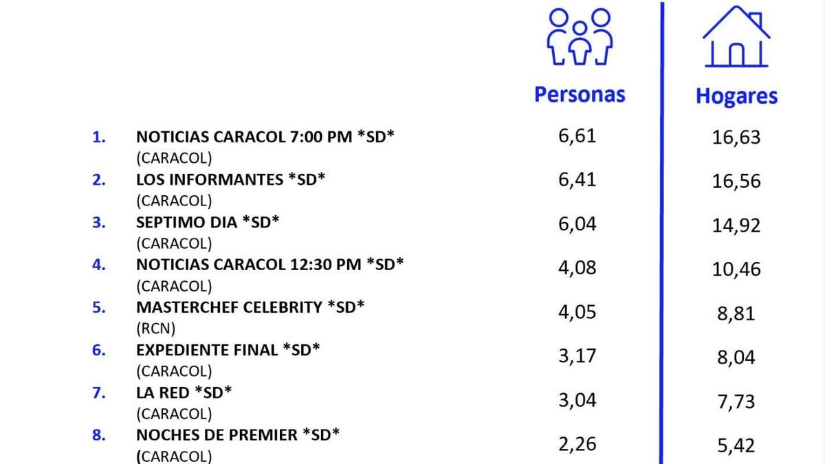 23 DE AGOSTO DE 2026