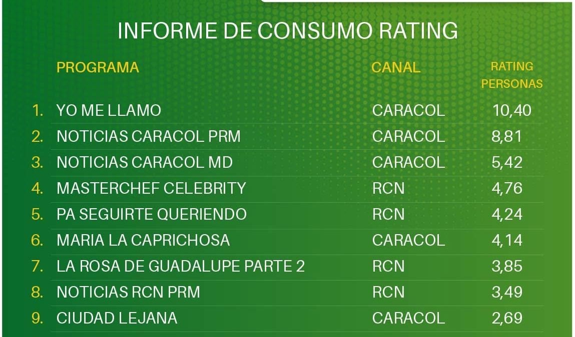 26 DE AGOSTO DE 2026